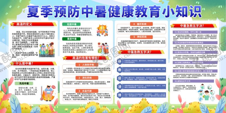 编号：71676009170505582126【酷图网】源文件下载-夏季预防中暑健康教育宣传栏