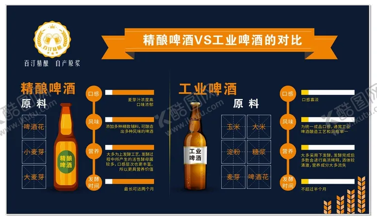 编号：40515501141939478298【酷图网】源文件下载-啤酒灯箱