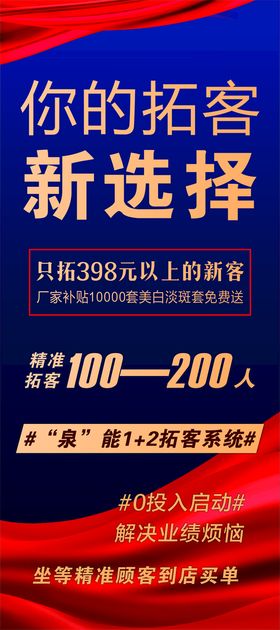 医美造势拓客招商加盟视频框架