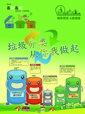 垃圾分类
