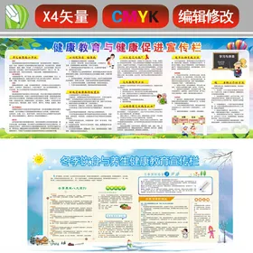 健康教育宣传栏
