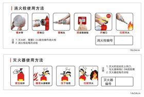 灭火器使用方法