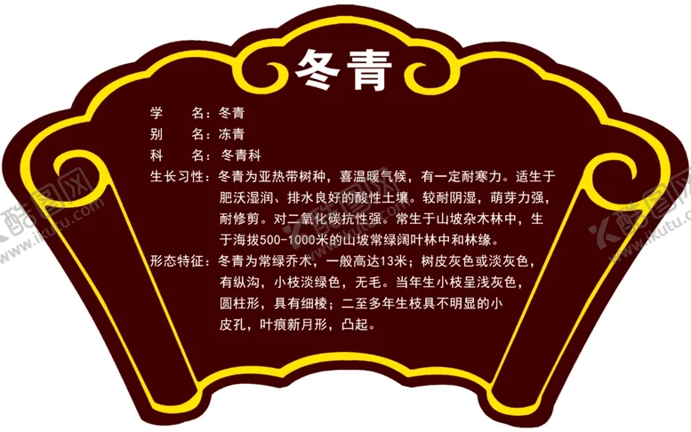 编号：47210903141958195740【酷图网】源文件下载-植物简介牌