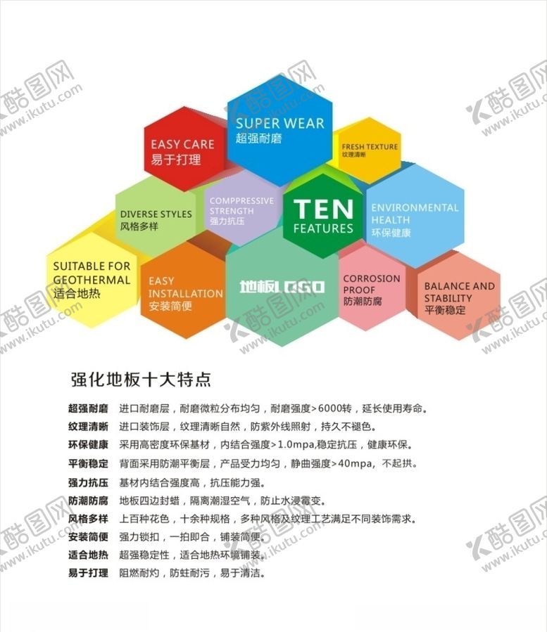 编号：72176710111759196736【酷图网】源文件下载-十大特点模板