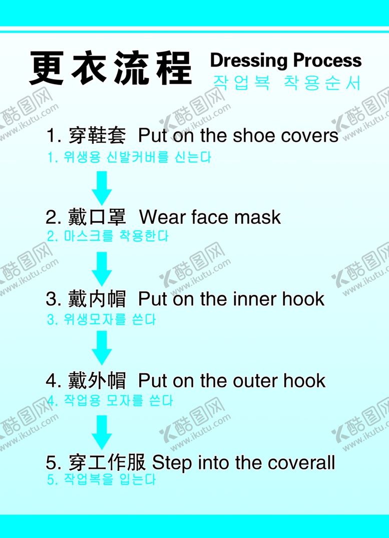 编号：76541209261218558894【酷图网】源文件下载-更衣流程