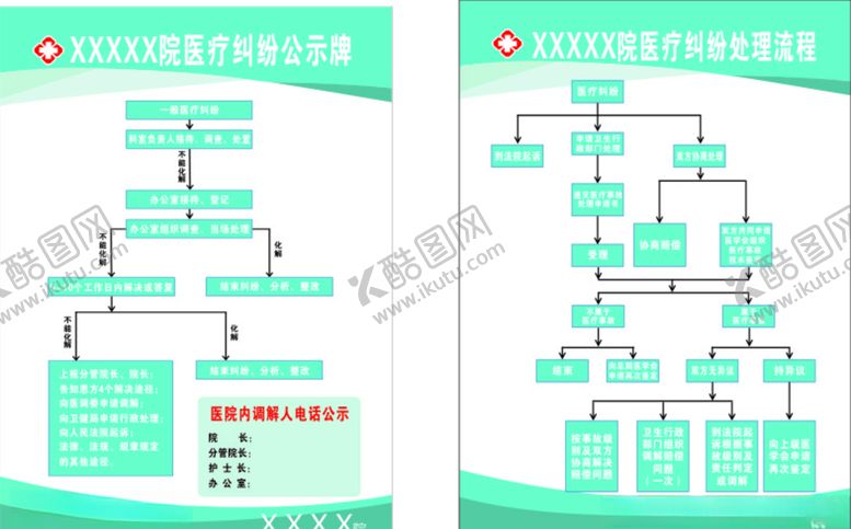 编号：43645006260440134537【酷图网】源文件下载-医疗纠纷处理流程