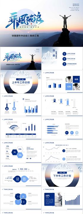 商务极简橙色工作总结汇报PPT