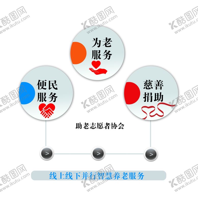 编号：88118101301125133254【酷图网】源文件下载-助老服务