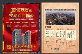 红色大气房地产宣传海报