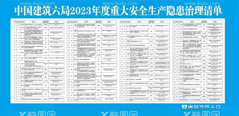 编号：88919112090044402060【酷图网】源文件下载-中建六重大安全生产隐患治理清单