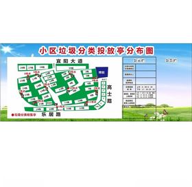 小区垃圾分类投放亭分布图