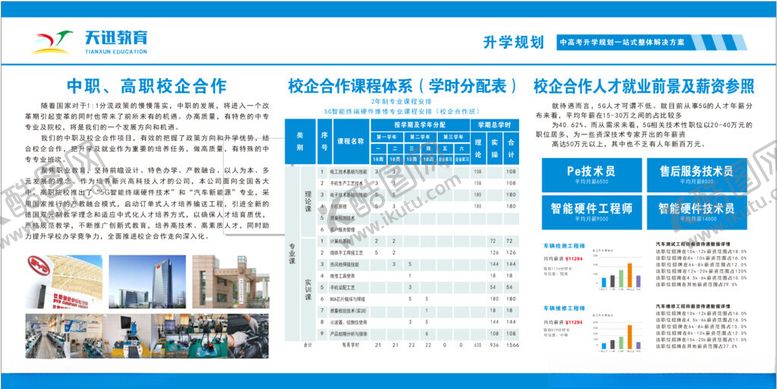 编号：36547112111104033780【酷图网】源文件下载-高考培训