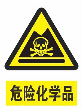 危险化学品标志图标