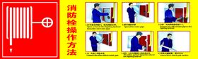 消防栓操作方法