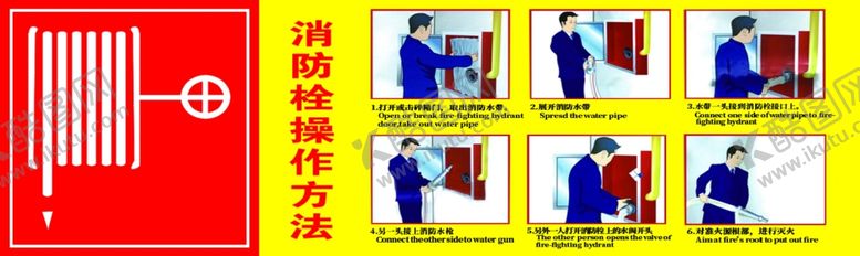 编号：77892406261457228747【酷图网】源文件下载-消防栓操作方法