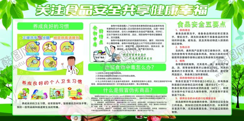 编号：42884410310256499323【酷图网】源文件下载-食品安全