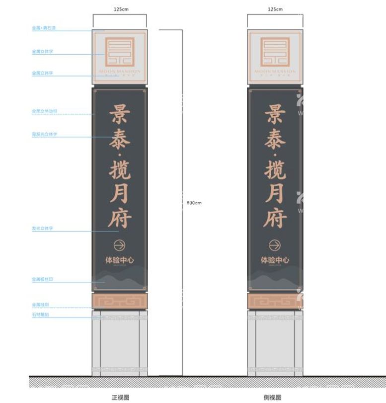 编号：85716909151612329326【酷图网】源文件下载-地产导视立牌精神堡垒指示牌标识牌