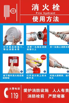 消火栓使用方法