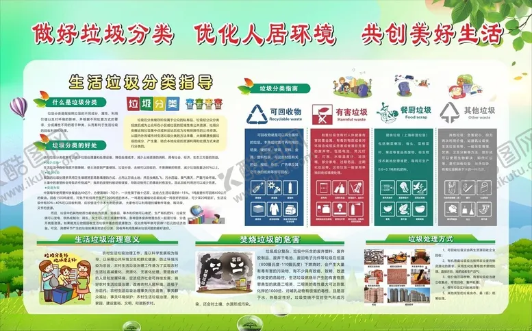 编号：37485906291652252927【酷图网】源文件下载-垃圾分类