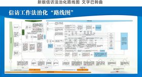 信访法治化