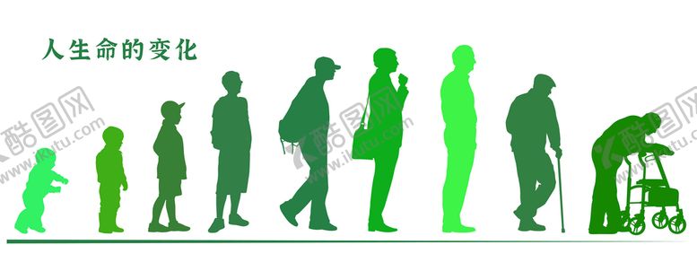 编号：64746910151421108046【酷图网】源文件下载-人物剪影生命变化