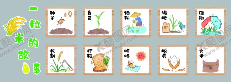 编号：59685101190601119705【酷图网】源文件下载-一粒米的故事
