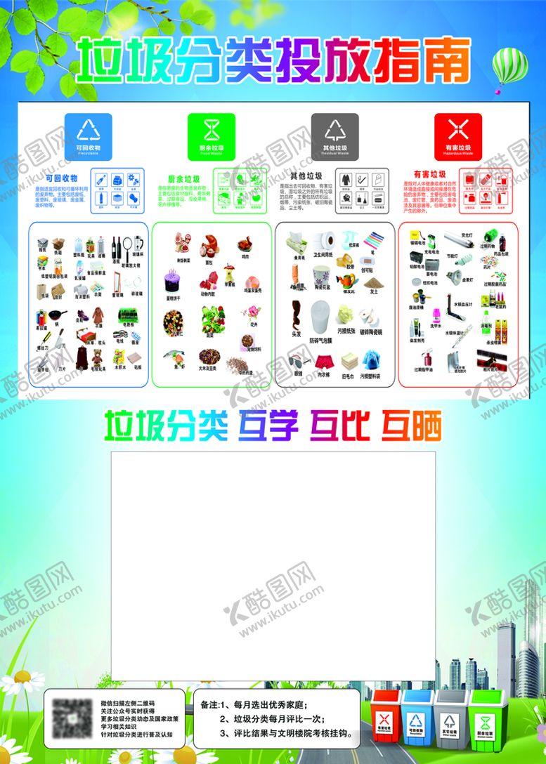 编号：86270409200330096408【酷图网】源文件下载-垃圾分类投放指南