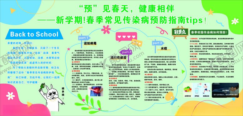 编号：63344804030628316674【酷图网】源文件下载-学校春季健康宣传