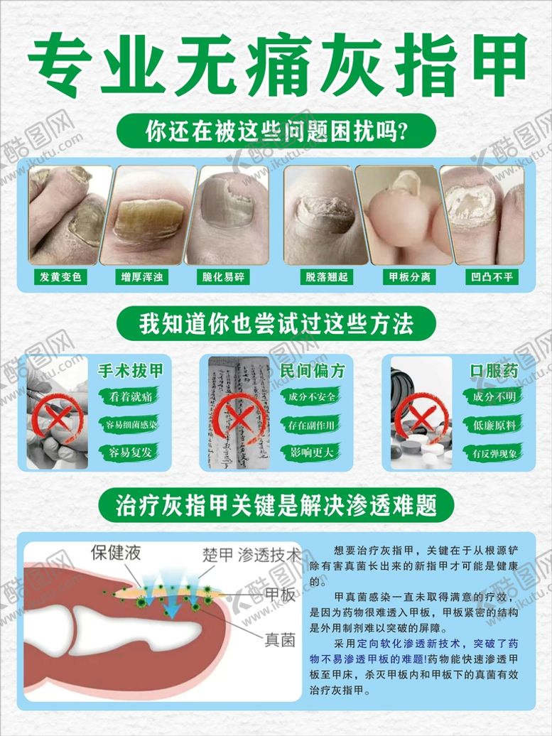 编号：64513710091012266890【酷图网】源文件下载-专业无痛灰指甲