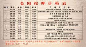 按摩馆价格表