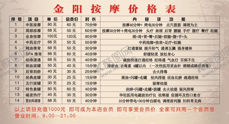 编号：98392206270235554221【酷图网】源文件下载-按摩馆价格表