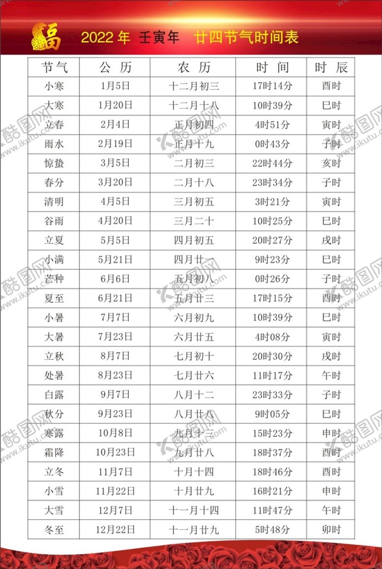 编号：62742502110631479136【酷图网】源文件下载-二十四节气