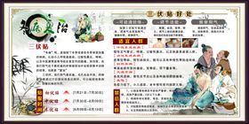 中医展板冬病夏治展板