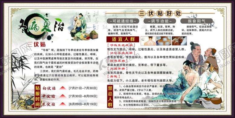编号：14157804202350311828【酷图网】源文件下载-冬病夏治展板