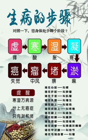 编号：54783609241515049046【酷图网】源文件下载-发烧生病的小女孩单层免抠素材