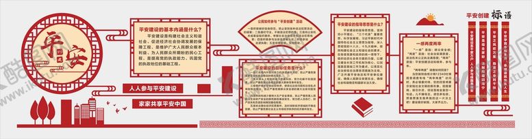 编号：30596701282031238491【酷图网】源文件下载-平安创建文化墙