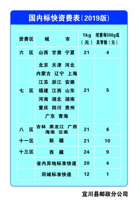 中国邮政快递国内资费2019