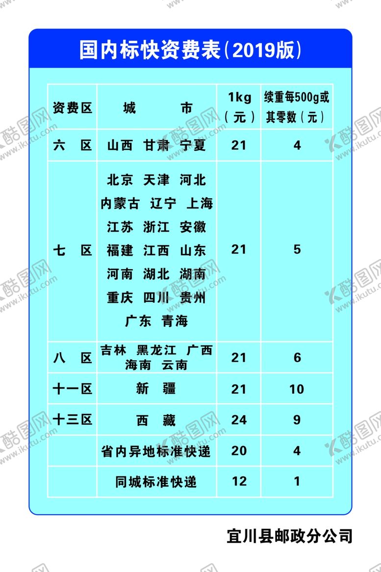 编号：85478907121830322334【酷图网】源文件下载-中国邮政快递国内资费2019