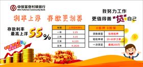 中银富登村镇银行利率上浮