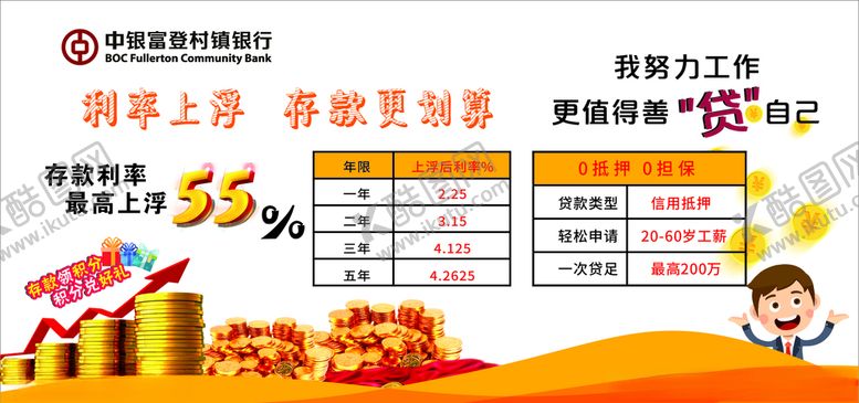 编号：92003009161311469737【酷图网】源文件下载-中银富登村镇银行利率上浮