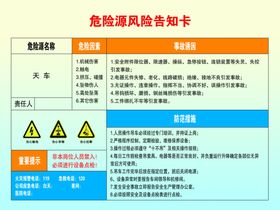 危险源风险告知卡