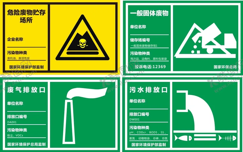 编号：25149709150034449026【酷图网】源文件下载-排放口标识牌废品堆放处入河排污口