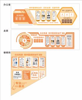 中医国医鼻炎文化墙