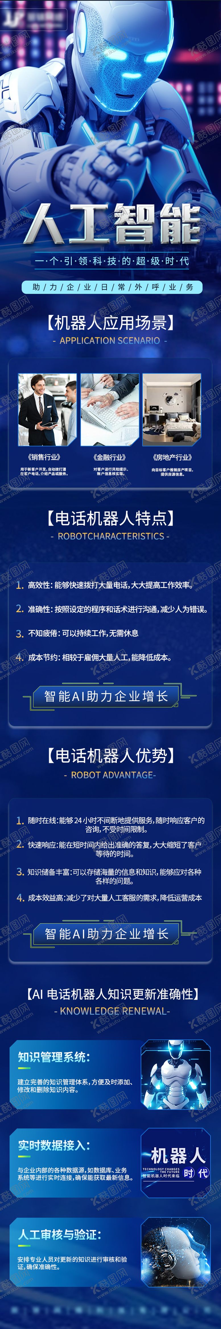 编号：33127612142249196374【酷图网】源文件下载-人工智能机器人客服长图