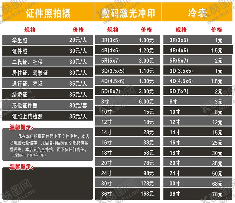 编号：11549210221407428075【酷图网】源文件下载-照相摄影馆价格牌价格广告
