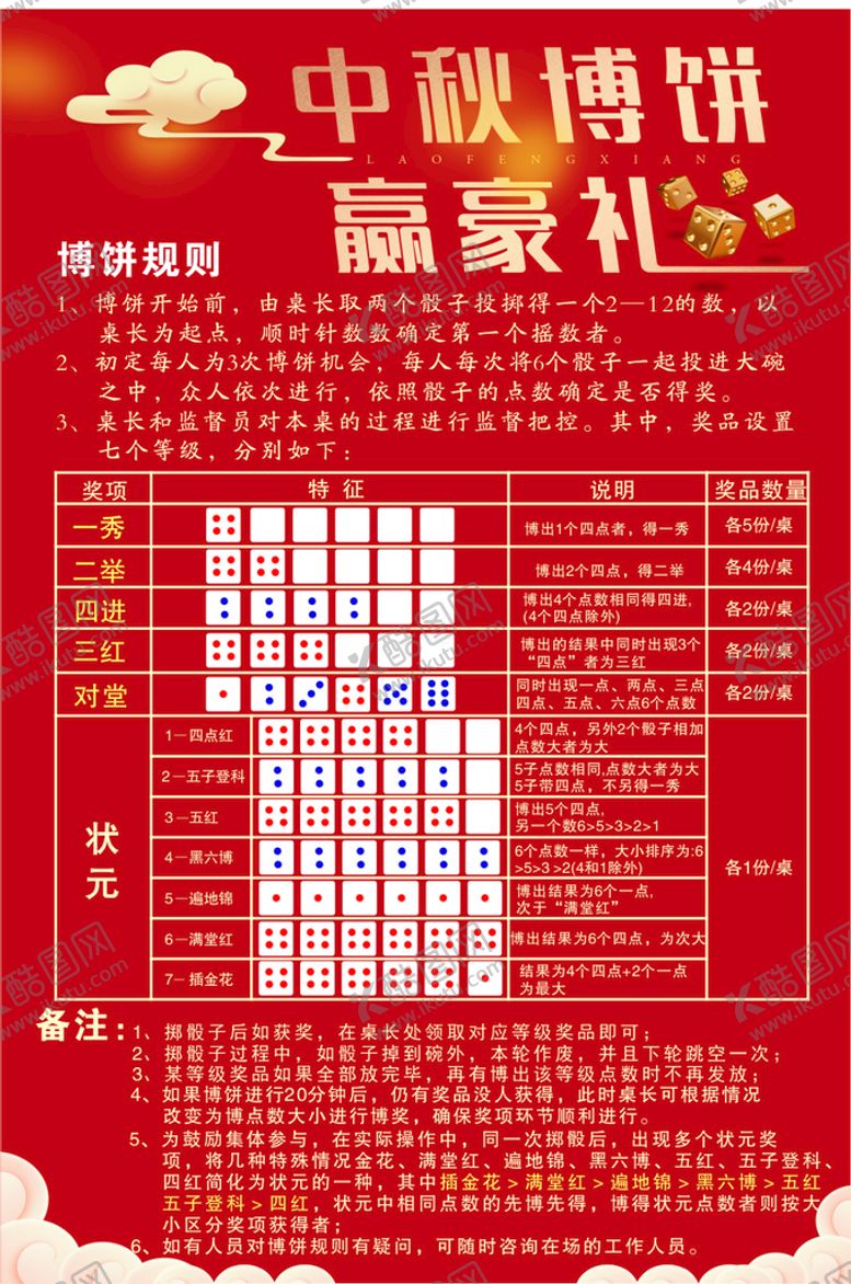 编号：36442010250802177369【酷图网】源文件下载-中秋博饼