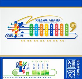 养老文化墙
