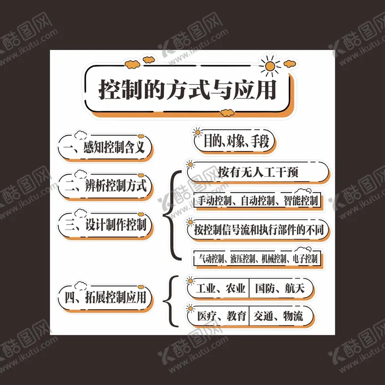 编号：37626001190619599979【酷图网】源文件下载-板书