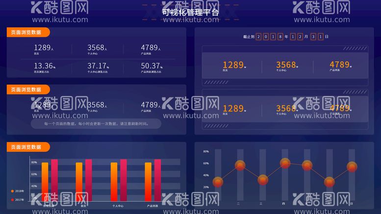 编号：12540309241105446072【酷图网】源文件下载-后台数据