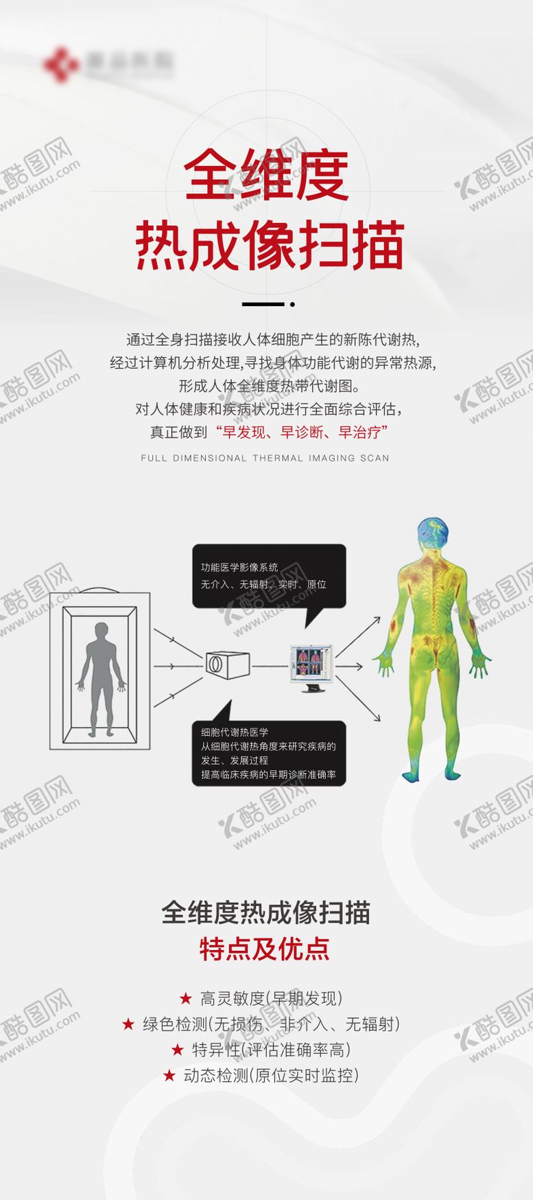 编号：10324709181721187966【酷图网】源文件下载-体检科普展架